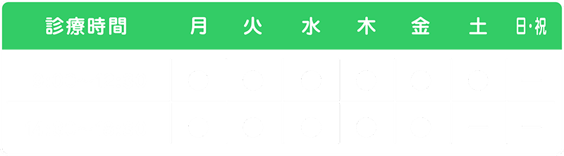 家族みんなの笑顔のために